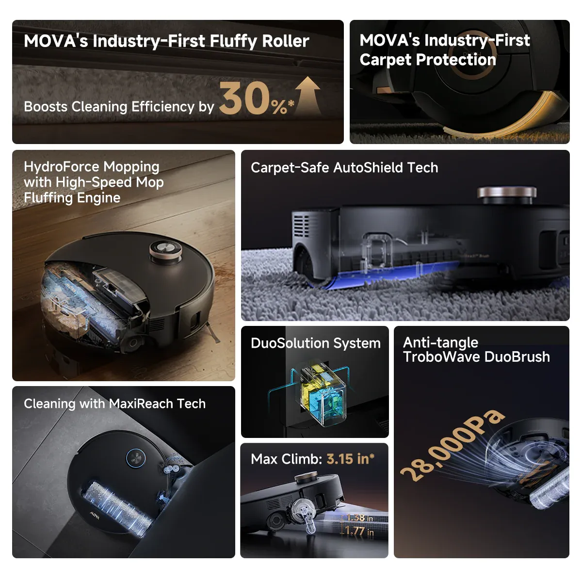 Z60 Ultra Roller Complete - Image 4